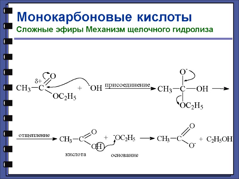Монокарбоновые кислоты Сложные эфиры Механизм щелочного гидролиза